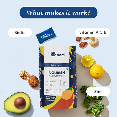 Man Matters Nourish Hair Gummies |  Orange Flavour